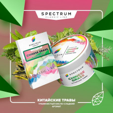 Spectrum (200g) Chinese Grass